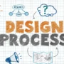 Our Design Process